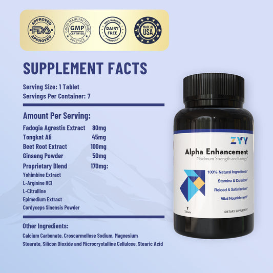 Alpha Enhancement - Buy Three, Get One Free Set