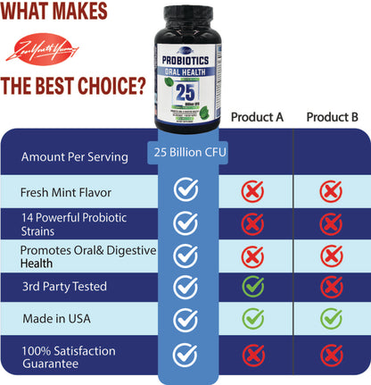 Probiotic Oral Health